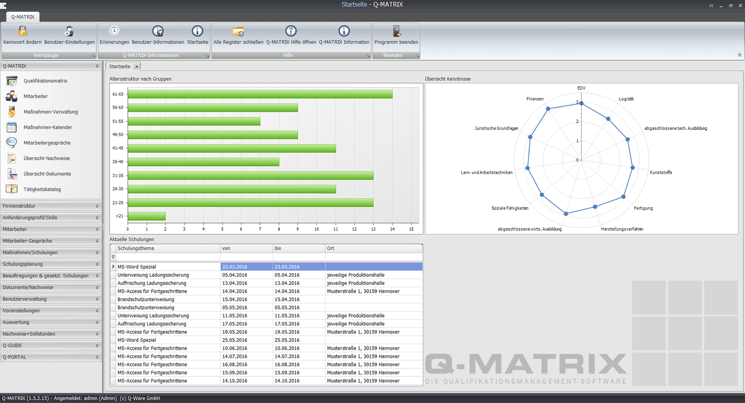 QMATRIX Qualifikationsmanagement & und Human Resources